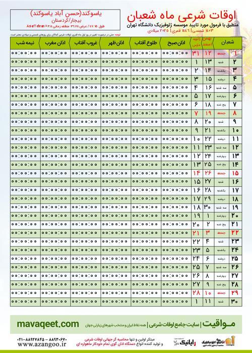 پیش نمایش فایل تصویری اوقات شرعی