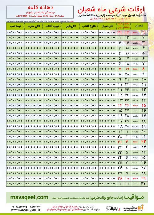 پیش نمایش فایل تصویری اوقات شرعی