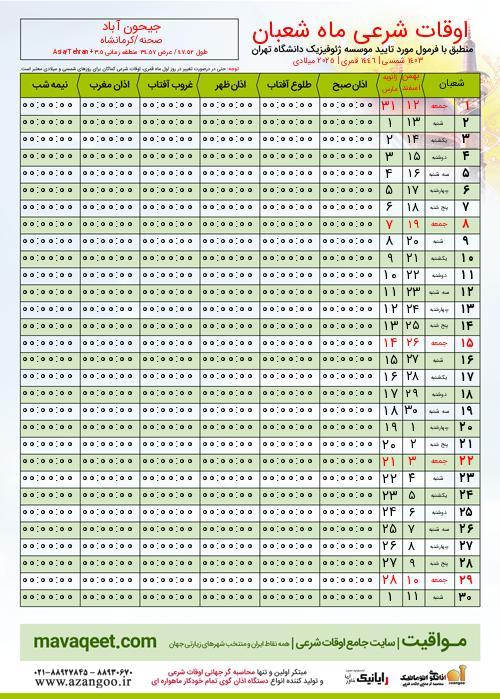 پیش نمایش فایل تصویری اوقات شرعی