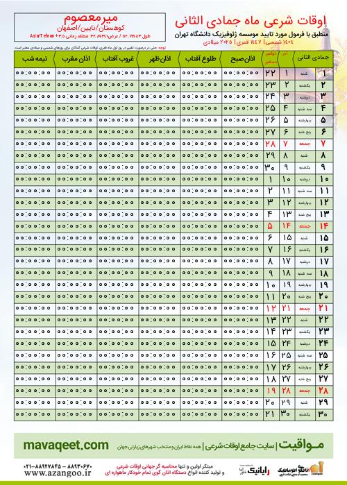 پیش نمایش فایل تصویری اوقات شرعی