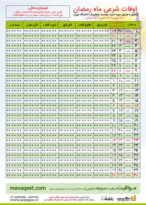 پیش نمایش فایل تصویری اوقات شرعی ماه رمضان شهنوازوسطی