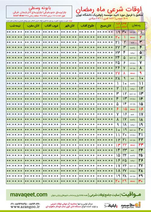 پیش نمایش فایل تصویری اوقات شرعی ماه رمضان بابونه وسطی