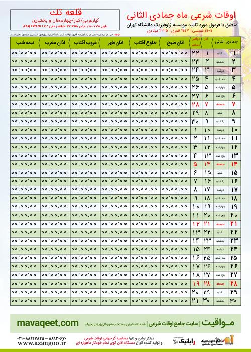 پیش نمایش فایل تصویری اوقات شرعی