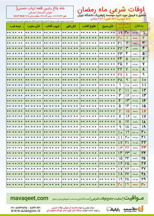 پیش نمایش فایل تصویری اوقات شرعی ماه رمضان شاه بلاغ پایین قلعه ارباب حسنی(