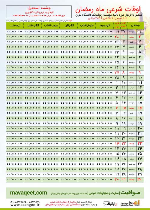 پیش نمایش فایل تصویری اوقات شرعی ماه رمضان چشمه اسمعیل
