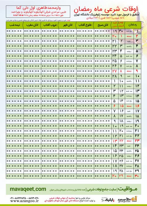 پیش نمایش فایل تصویری اوقات شرعی ماه رمضان وارمحمدطاهری اول دلی کما