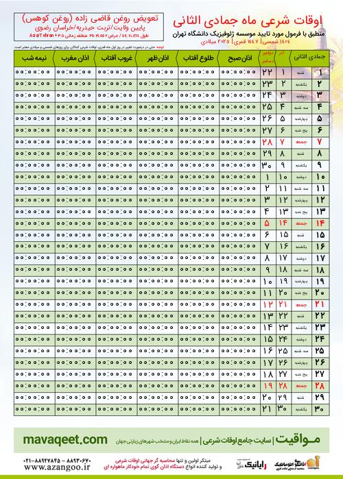 پیش نمایش فایل تصویری اوقات شرعی