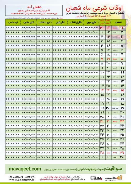 پیش نمایش فایل تصویری اوقات شرعی