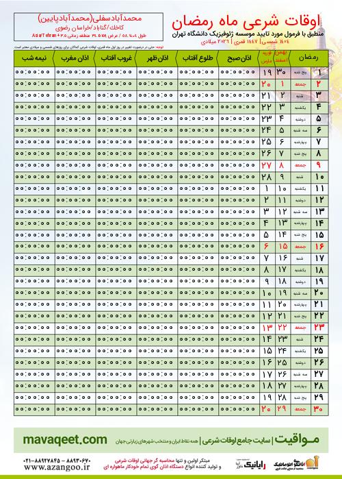 پیش نمایش فایل تصویری اوقات شرعی ماه رمضان محمدآبادسفلی(محمدآبادپایین)