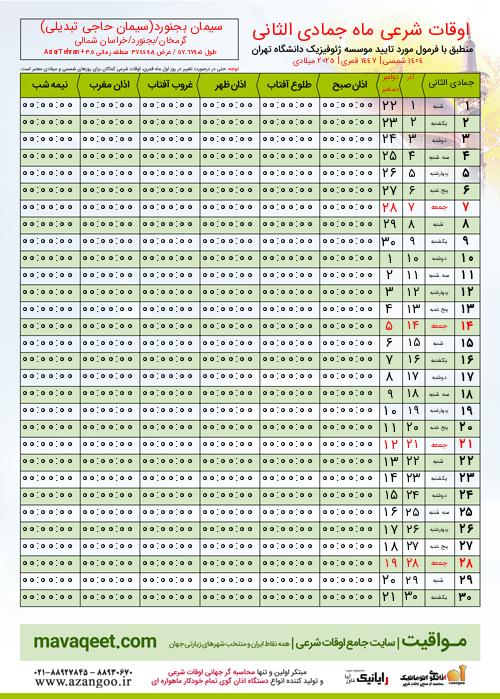 پیش نمایش فایل تصویری اوقات شرعی