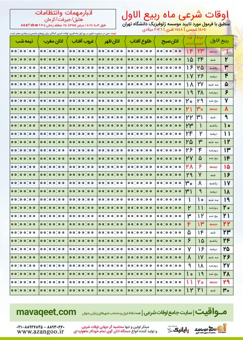 پیش نمایش فایل تصویری اوقات شرعی