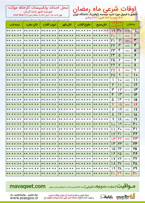پیش نمایش فایل تصویری اوقات شرعی ماه رمضان محل احداث وتاسیسات کارخانه موکت