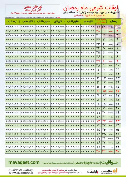 پیش نمایش فایل تصویری اوقات شرعی ماه رمضان نهرخان سفلی
