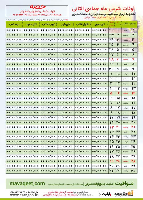 پیش نمایش فایل تصویری اوقات شرعی