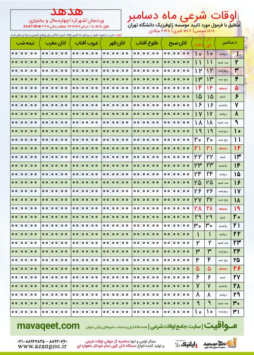 پیش نمایش فایل تصویری اوقات شرعی