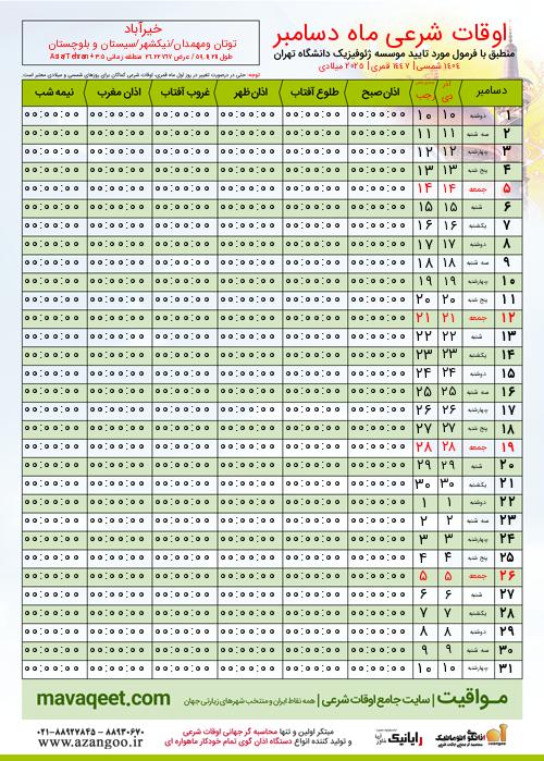 پیش نمایش فایل تصویری اوقات شرعی