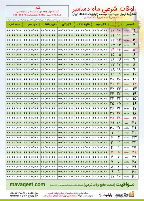 پیش نمایش فایل تصویری اوقات شرعی