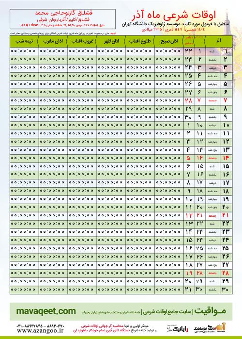پیش نمایش فایل تصویری اوقات شرعی