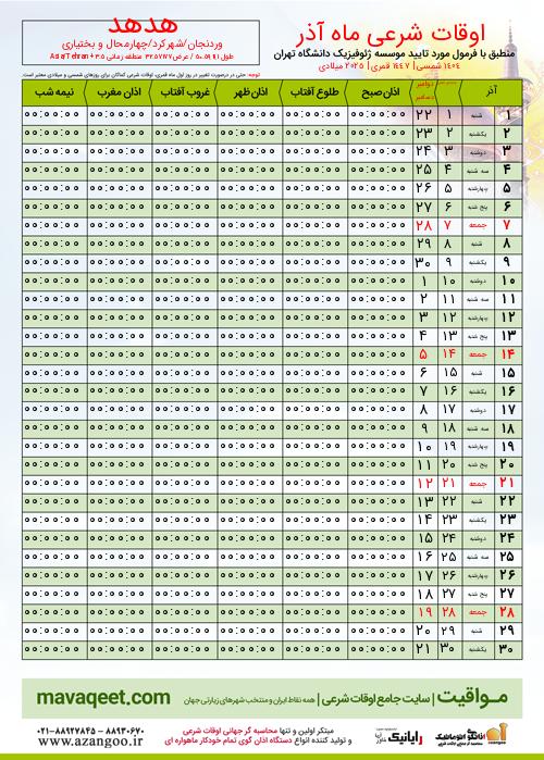 پیش نمایش فایل تصویری اوقات شرعی