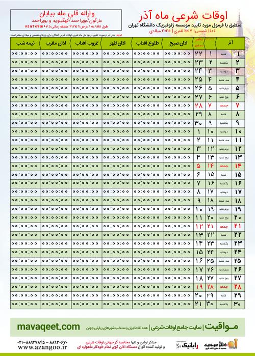 پیش نمایش فایل تصویری اوقات شرعی